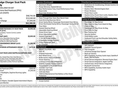 Used 2022 Dodge Charger Scat Pack