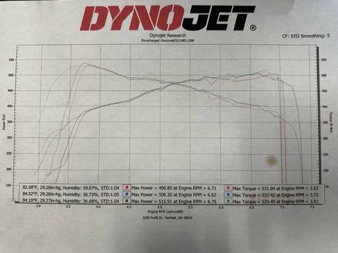 Used 2013 Nissan GT-R Black Edition image 36