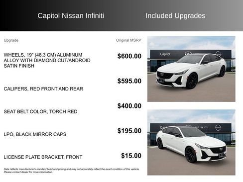 Used 2022 Cadillac CT5 V image 8