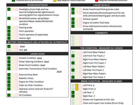 Used 2017 Cadillac Escalade ESV Platinum image 3