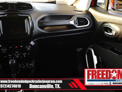 Used 2020 Jeep Renegade Latitude image 36