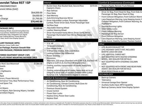 Used 2022 Chevrolet Tahoe RST w/ Luxury Package image 12