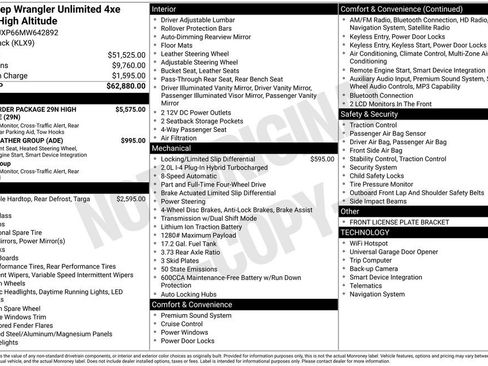 Used 2021 Jeep Wrangler Unlimited Sahara image 5