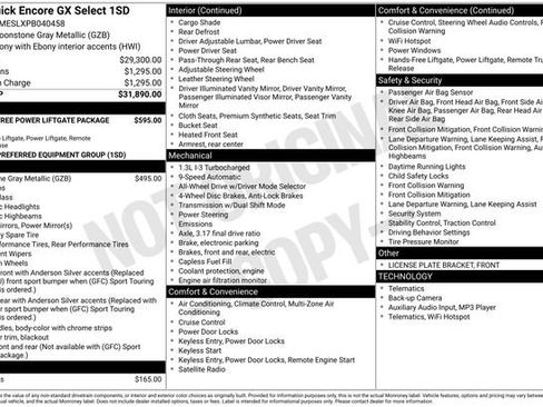 Certified 2023 Buick Encore GX Select AWD/4WD image 6