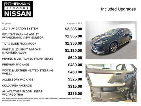 Used 2021 Lexus RX 350 AWD w/ Premium Package image 4