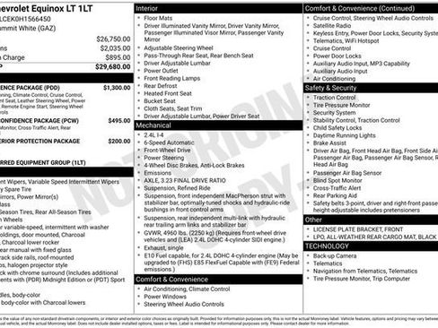 Used 2017 Chevrolet Equinox LT w/ Convenience Package image 5