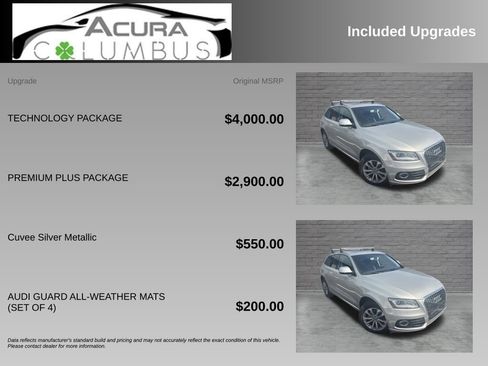 Used 2015 Audi Q5 2.0T Premium Plus w/ Technology Package AWD/4WD image 5