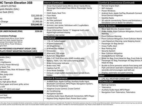 New 2026 GMC Terrain Elevation w/ LPO, Floor Liner Package image 23
