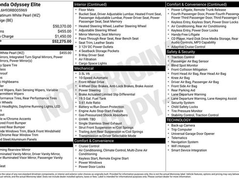 Used 2024 Honda Odyssey Elite image 18