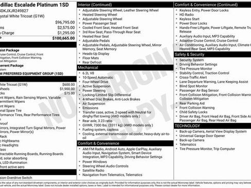 Used 2018 Cadillac Escalade Platinum image 1