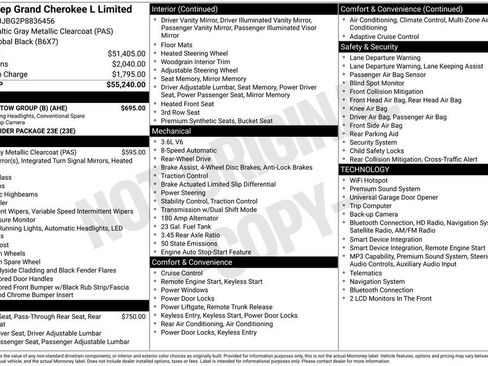 Used 2023 Jeep Grand Cherokee L Limited w/ Trailer Tow Group (B) RWD image 37