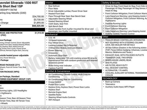Certified 2023 Chevrolet Silverado 1500 RST image 34