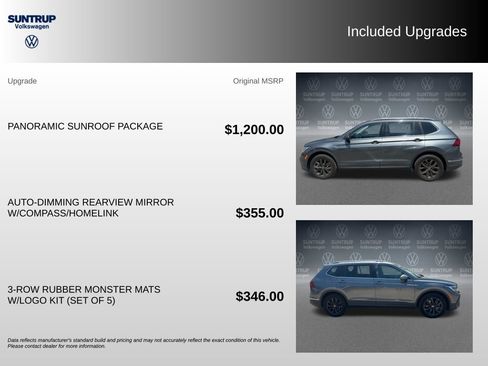 Used 2023 Volkswagen Tiguan SE w/ Panoramic Sunroof Package FWD image 2