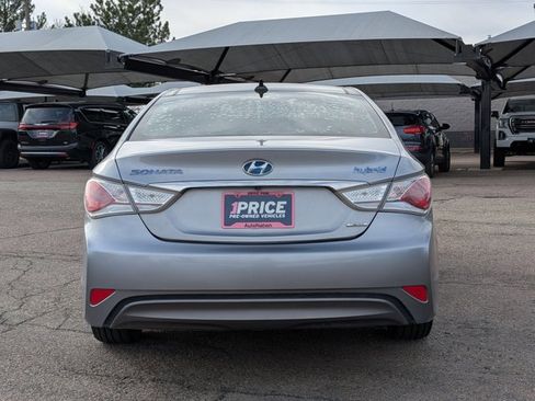 Used 2015 Hyundai Sonata Limited w/ Option Group 02 image 6