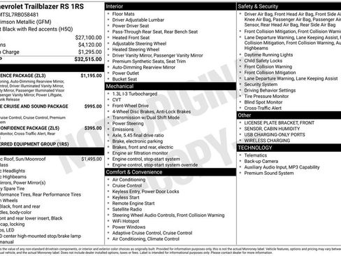 Certified 2024 Chevrolet TrailBlazer RS w/ Convenience Package FWD image 36