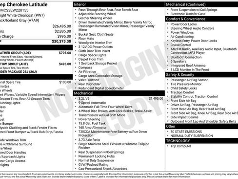 Used 2014 Jeep Cherokee Latitude w/ Cold Weather Group image 29