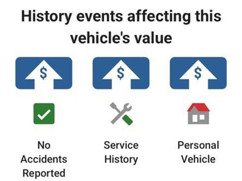 Used 2023 MAZDA CX-30 AWD 2.5 S w/ Preferred Package image 26