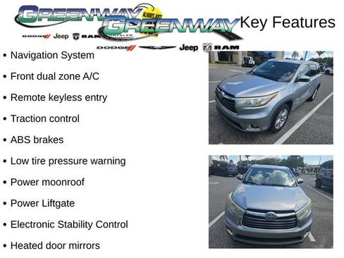 Used 2016 Toyota Highlander Limited w/ Driver Technology Package FWD image 2