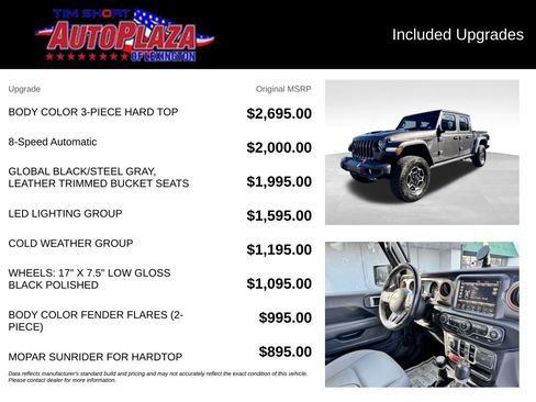 Used 2022 Jeep Gladiator Mojave w/ LED Lighting Group AWD/4WD image 22