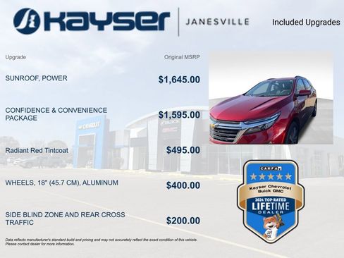 Used 2023 Chevrolet Equinox LT image 2