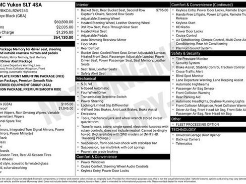 Used 2020 GMC Yukon SLT image 34