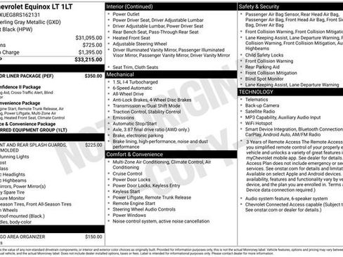 Certified 2024 Chevrolet Equinox LT w/ LPO, Floor Liner Package AWD/4WD image 37