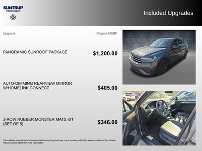 Used 2024 Volkswagen Tiguan SE w/ Panoramic Sunroof Package