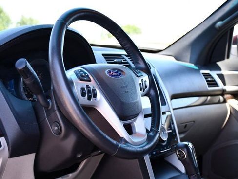 Used 2015 Ford Explorer Limited AWD/4WD image 15
