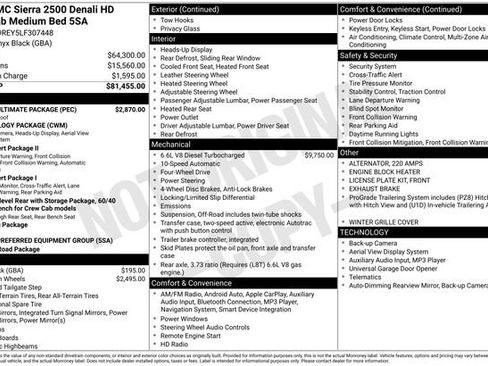 Used 2020 GMC Sierra 2500 Denali w/ Denali Ultimate Package image 20