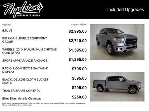 Used 2022 RAM 1500 Big Horn image 27