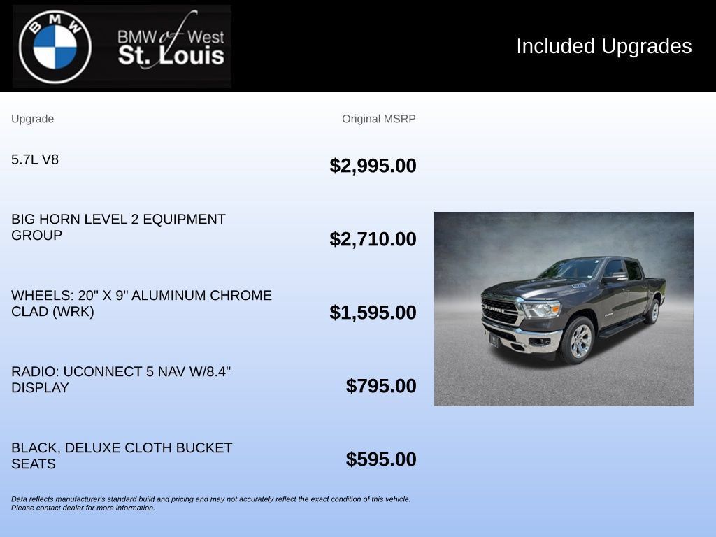 Used 2022 RAM 1500 Big Horn AWD/4WD image 18