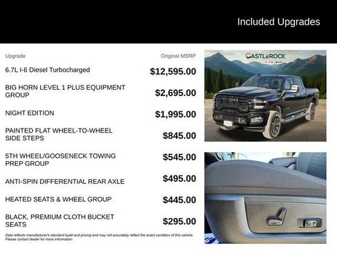 Certified 2025 RAM 2500 Lone Star image 5