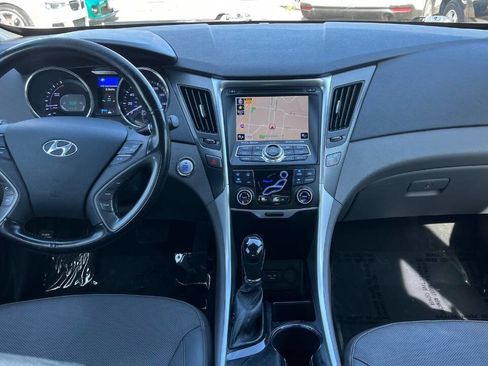 Used 2015 Hyundai Sonata Limited w/ Option Group 02 FWD image 10