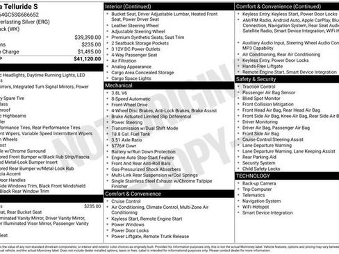 Used 2025 Kia Telluride S FWD image 3