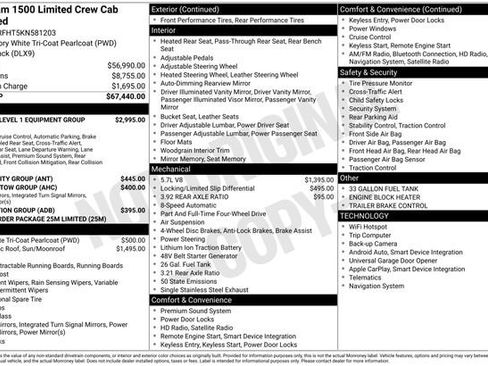 Used 2019 RAM 1500 Limited AWD/4WD image 4