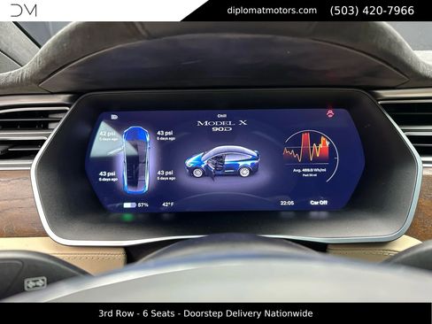 Used 2016 Tesla Model X 90D AWD/4WD image 35