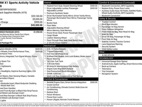 Used 2023 BMW X1 xDrive28i w/ Convenience Package image 5