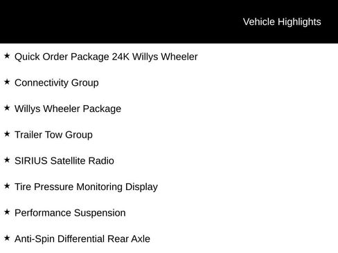 Used 2015 Jeep Wrangler Unlimited Sport AWD/4WD image 2