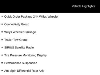 Used 2015 Jeep Wrangler Unlimited Sport AWD/4WD video 2