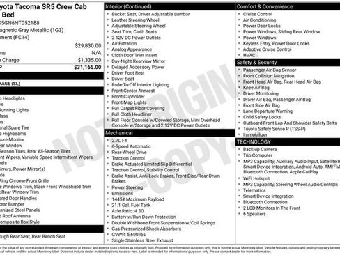 Used 2022 Toyota Tacoma SR5 image 3