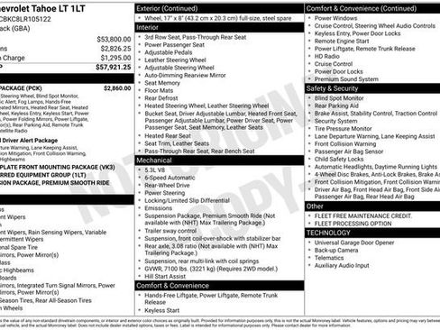 Used 2020 Chevrolet Tahoe LT w/ Luxury Package image 34