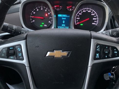 Certified 2015 Chevrolet Equinox LTZ image 21