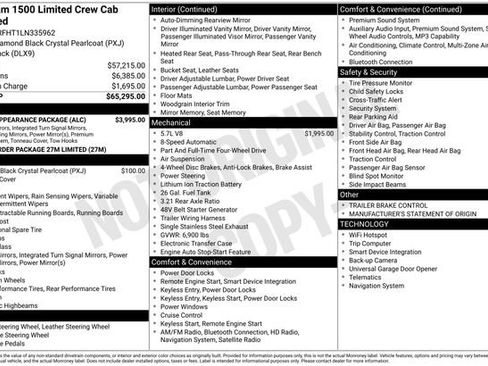 Used 2020 RAM 1500 Limited w/ Black Appearance Package AWD/4WD image 1