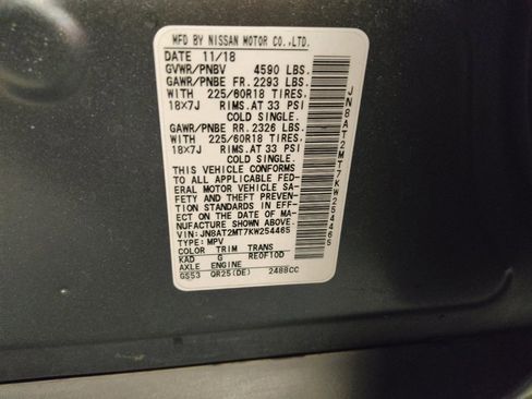 Used 2019 Nissan Rogue SV w/ Premium Package FWD image 33