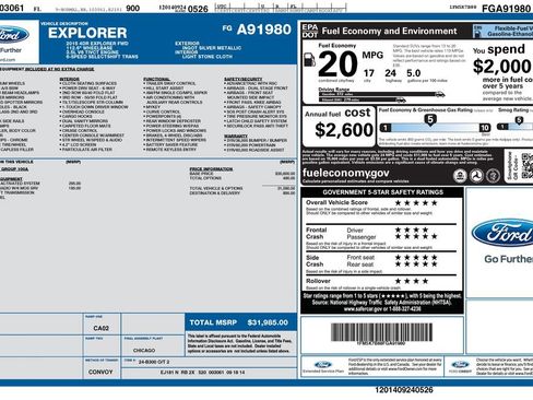 Used 2015 Ford Explorer FWD image 5