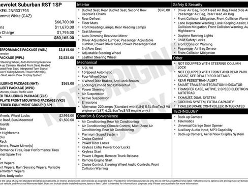 Used 2022 Chevrolet Suburban RST w/ Sport Performance Package image 33