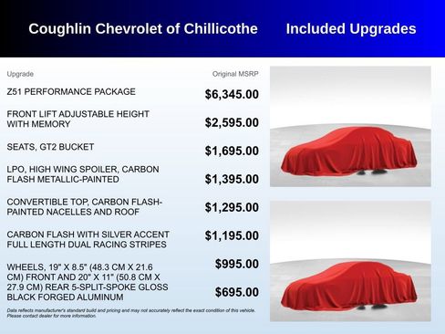 Used 2026 Chevrolet Corvette Stingray Preferred Conv w/ Z51 Performance Package RWD image 2