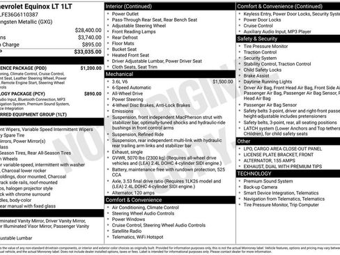 Used 2016 Chevrolet Equinox LT w/ Convenience Package AWD/4WD image 8