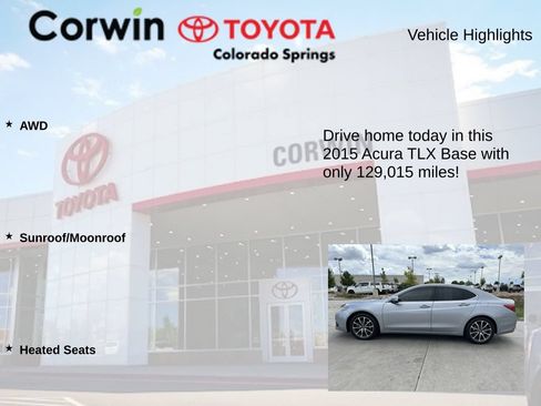 Used 2015 Acura TLX V6 SH-AWD w/ Technology Pkg image 6