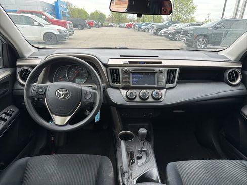 Used 2015 Toyota RAV4 LE AWD/4WD image 5